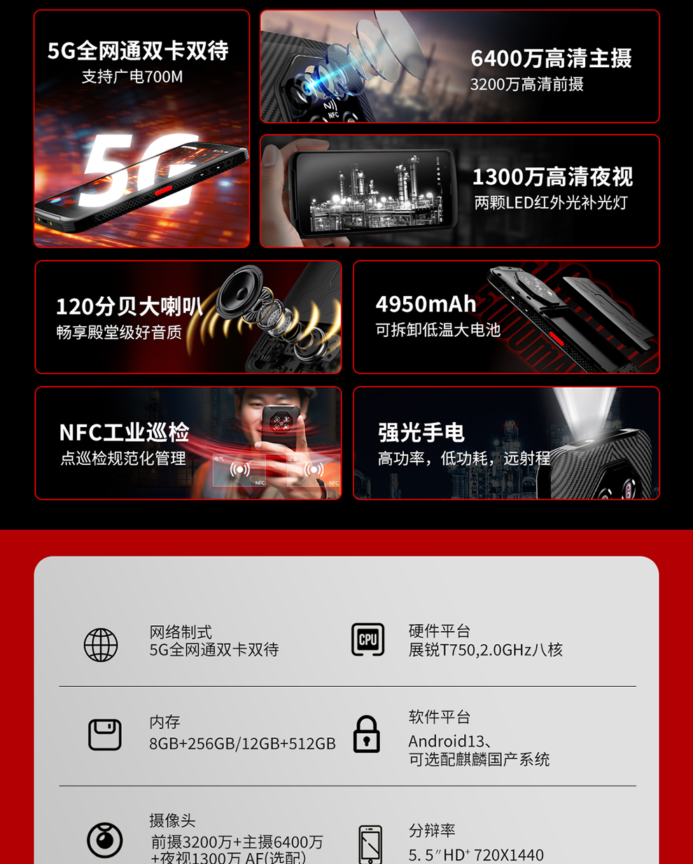 1_三防_03.jpg