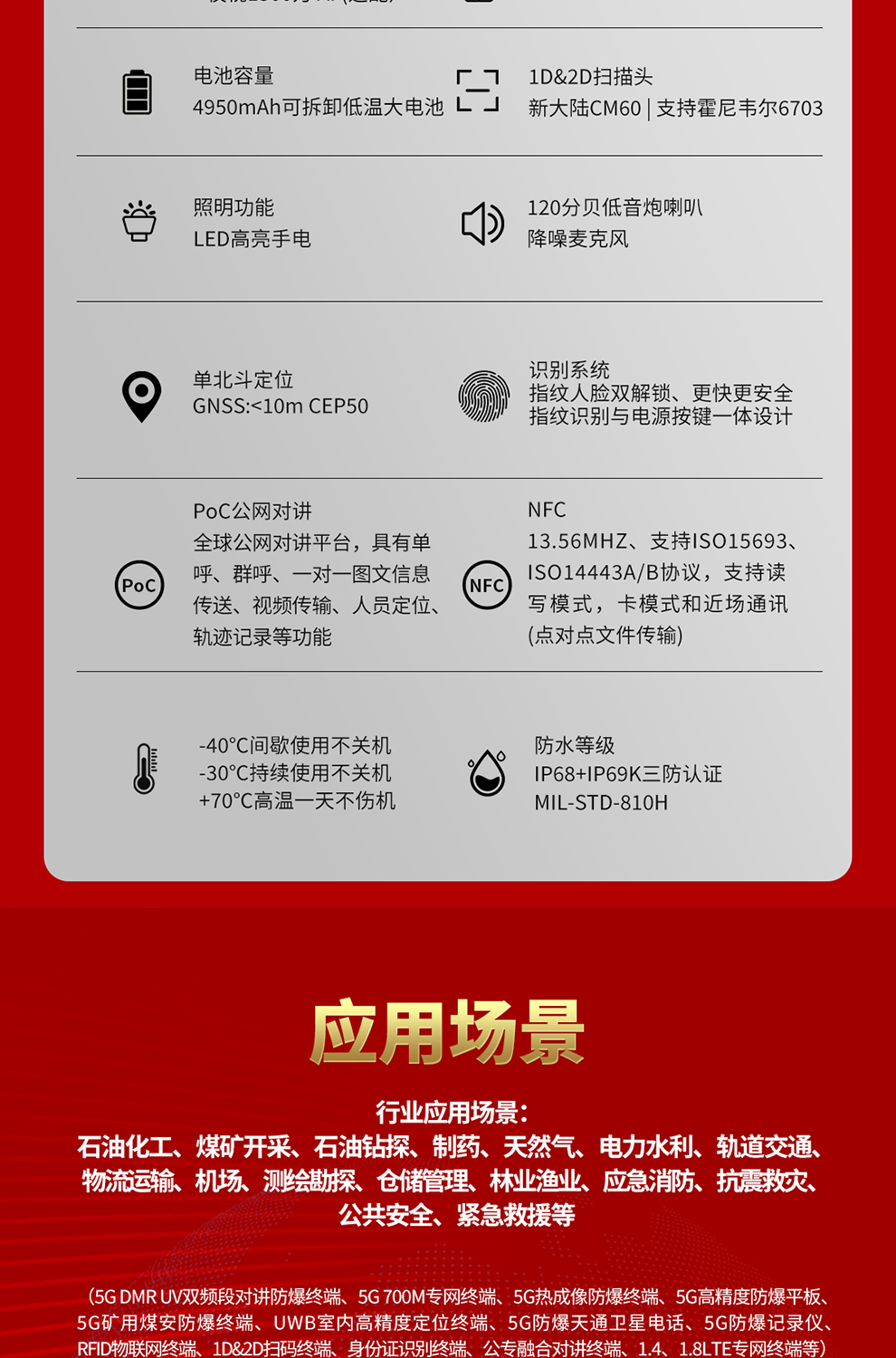 1_三防_04.jpg
