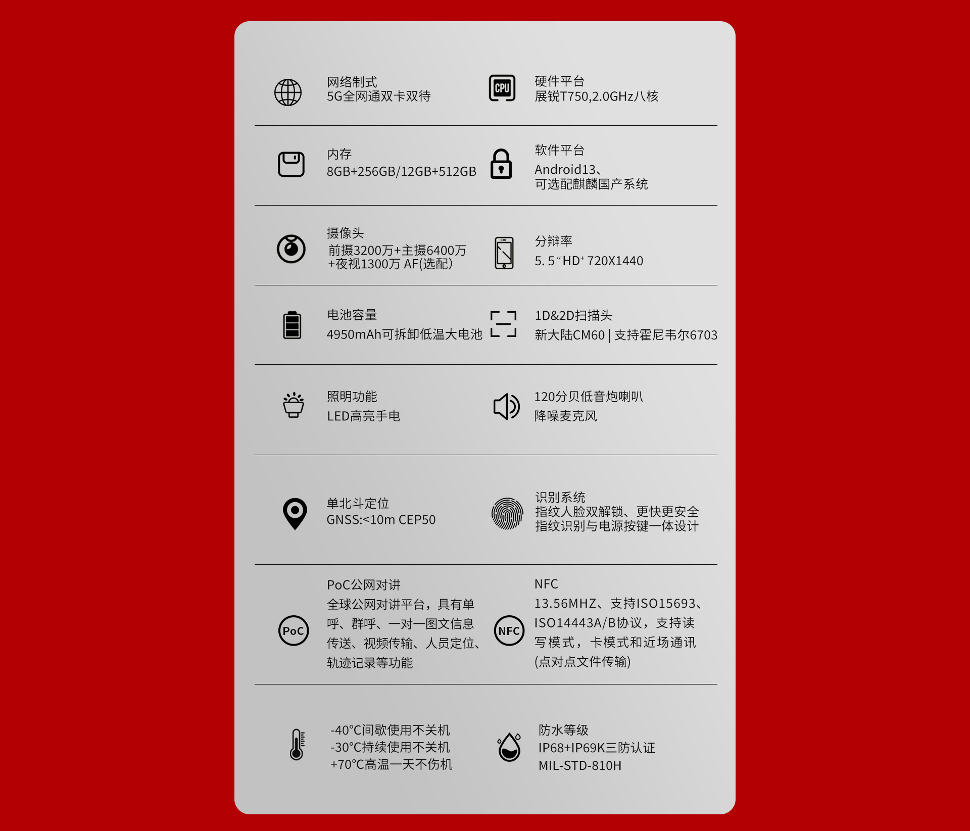 1_三防_03.jpg